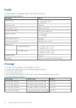 Preview for 16 page of Dell Inspiron 16 Plus 7620 Setup And Specifications