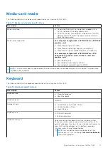 Preview for 17 page of Dell Inspiron 16 Plus 7620 Setup And Specifications