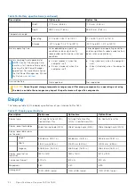 Preview for 20 page of Dell Inspiron 16 Plus 7620 Setup And Specifications