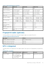 Preview for 21 page of Dell Inspiron 16 Plus 7620 Setup And Specifications