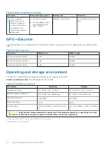 Preview for 22 page of Dell Inspiron 16 Plus 7620 Setup And Specifications