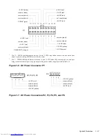 Preview for 28 page of Dell Inspiron 2100 Service Manual