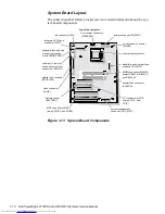 Preview for 31 page of Dell Inspiron 2100 Service Manual