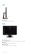 Preview for 10 page of Dell Inspiron 22-3277 All-in-One Setup And Specifications