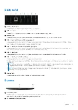 Preview for 11 page of Dell Inspiron 22-3277 All-in-One Setup And Specifications