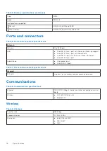 Preview for 16 page of Dell Inspiron 22-3277 All-in-One Setup And Specifications