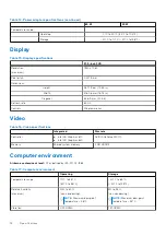 Preview for 18 page of Dell Inspiron 22-3277 All-in-One Setup And Specifications