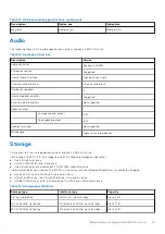 Preview for 21 page of Dell Inspiron 24 5410 All-in-One Setup And Specifications