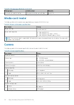 Preview for 22 page of Dell Inspiron 24 5410 All-in-One Setup And Specifications