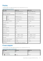 Preview for 23 page of Dell Inspiron 24 5410 All-in-One Setup And Specifications