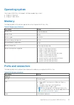 Preview for 19 page of Dell Inspiron 24 5411 All-in-One Setup And Specifications