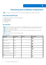 Preview for 10 page of Dell Inspiron 24 5415 Service Manual