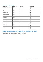 Preview for 11 page of Dell Inspiron 24 5415 Service Manual