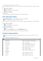 Preview for 71 page of Dell Inspiron 24 5415 Service Manual