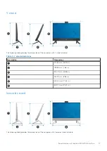 Preview for 17 page of Dell Inspiron 24 5415 Setup And Specifications