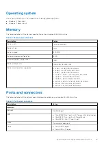 Preview for 19 page of Dell Inspiron 24 5415 Setup And Specifications