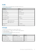 Preview for 21 page of Dell Inspiron 24 5415 Setup And Specifications