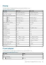 Preview for 23 page of Dell Inspiron 24 5415 Setup And Specifications