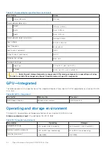 Preview for 24 page of Dell Inspiron 24 5415 Setup And Specifications