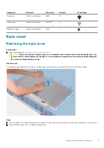 Preview for 11 page of Dell Inspiron 24-5491 Service Manual