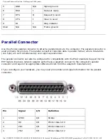 Preview for 65 page of Dell Inspiron 2500 Factory Service Manual