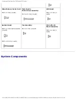 Preview for 73 page of Dell Inspiron 2500 Factory Service Manual