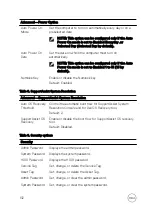 Preview for 132 page of Dell inspiron 27 7000 Service Manual