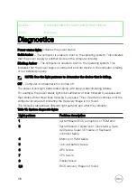 Preview for 138 page of Dell inspiron 27 7000 Service Manual