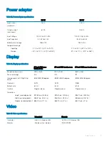 Preview for 21 page of Dell inspiron 27 7000 Setup And Specifications