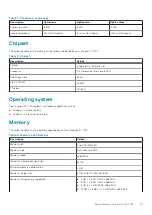 Preview for 19 page of Dell Inspiron 27-7700 Setup And Specifications