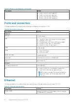 Preview for 20 page of Dell Inspiron 27-7700 Setup And Specifications