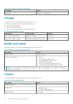 Preview for 22 page of Dell Inspiron 27-7700 Setup And Specifications