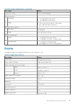 Preview for 23 page of Dell Inspiron 27-7700 Setup And Specifications