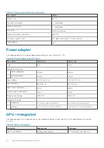 Preview for 24 page of Dell Inspiron 27-7700 Setup And Specifications