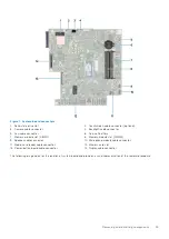 Предварительный просмотр 49 страницы Dell Inspiron 27 7710 All-in-One Service Manual