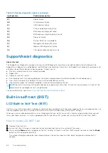 Preview for 82 page of Dell Inspiron 27 7710 All-in-One Service Manual