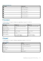 Preview for 19 page of Dell Inspiron 27 7710 All-in-One Setup And Specifications