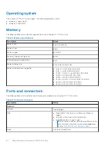 Preview for 20 page of Dell Inspiron 27 7710 All-in-One Setup And Specifications