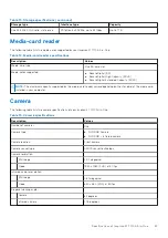 Preview for 23 page of Dell Inspiron 27 7710 All-in-One Setup And Specifications