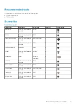 Preview for 9 page of Dell Inspiron 3185 Service Manual