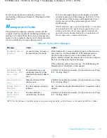 Preview for 47 page of Dell Inspiron 3200 Reference And Troubleshooting Manual