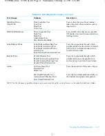 Preview for 77 page of Dell Inspiron 3200 Reference And Troubleshooting Manual