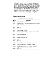 Preview for 16 page of Dell Inspiron 3200 Service Manual