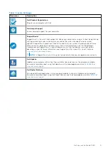 Preview for 5 page of Dell Inspiron 3420 Setup And Specifications