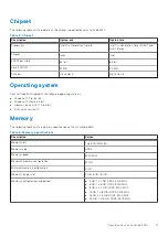 Preview for 11 page of Dell Inspiron 3420 Setup And Specifications