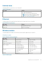 Preview for 13 page of Dell Inspiron 3420 Setup And Specifications