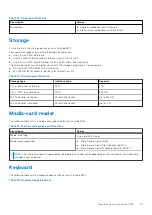 Preview for 15 page of Dell Inspiron 3420 Setup And Specifications