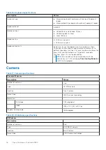 Preview for 16 page of Dell Inspiron 3420 Setup And Specifications