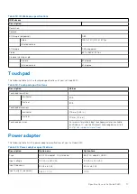 Preview for 17 page of Dell Inspiron 3420 Setup And Specifications