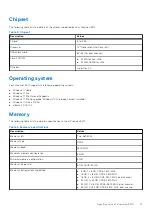 Preview for 13 page of Dell Inspiron 3470 Setup And Specifications